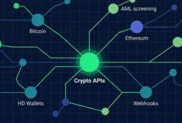 10 Best Crypto Market Data APIs for Developers in 2026