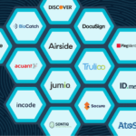 10 Best Digital Identity Companies to Watch in 2026