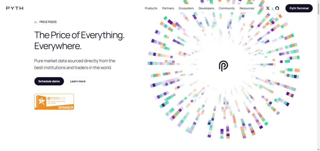 Pyth Network AI Router