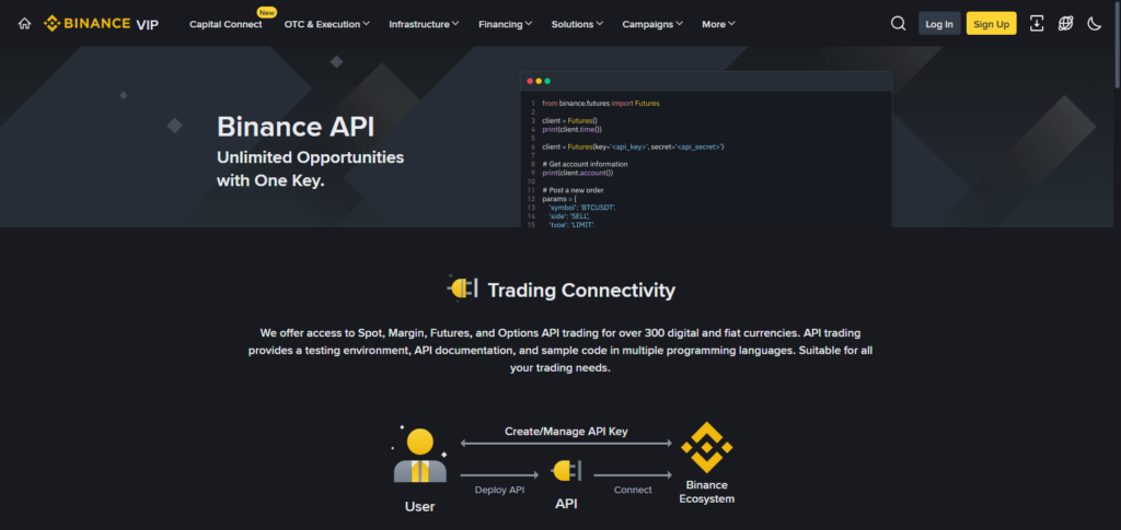 Binance API