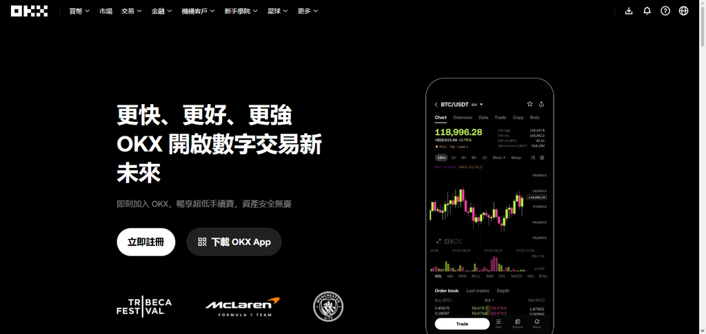 OKX Exchange