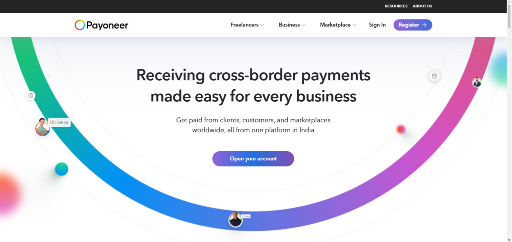 Payoneer Crypto