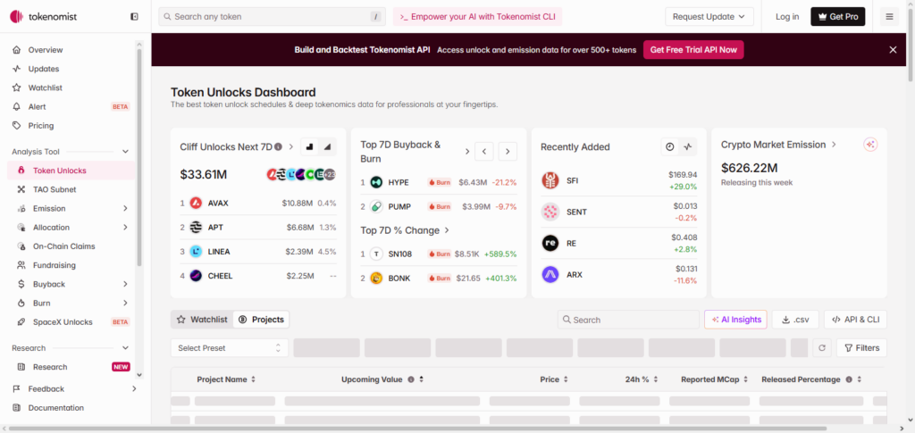 TokenUnlocks