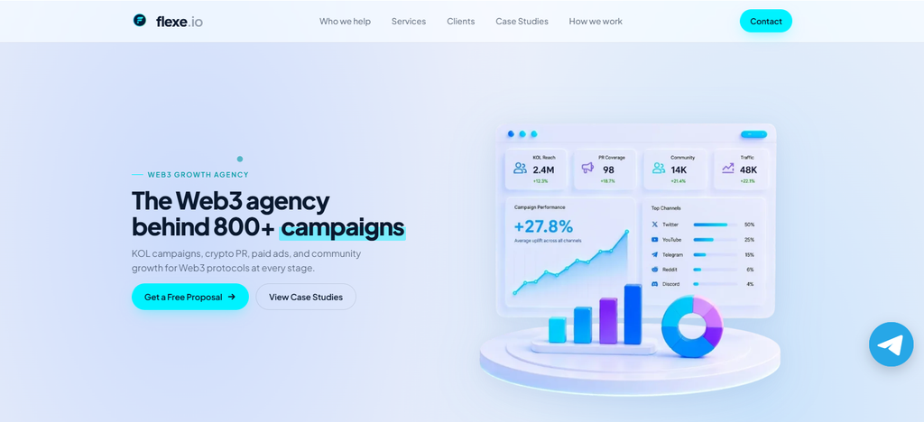 Flexe.io