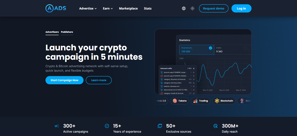 AADS (Anonymous Ads)