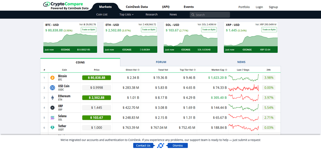 CryptoCompare