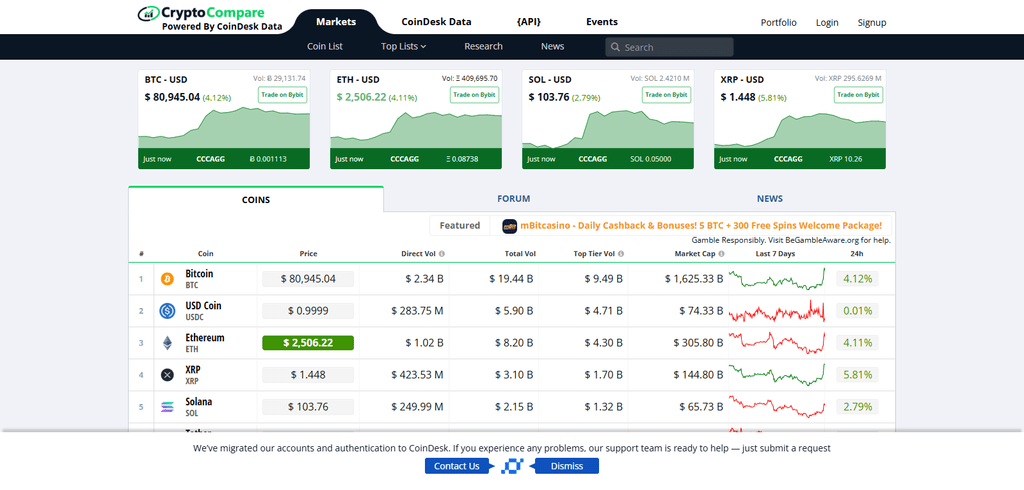 CryptoCompare