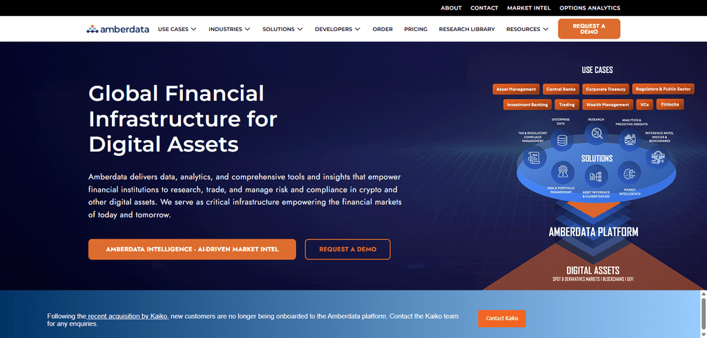 Amberdata