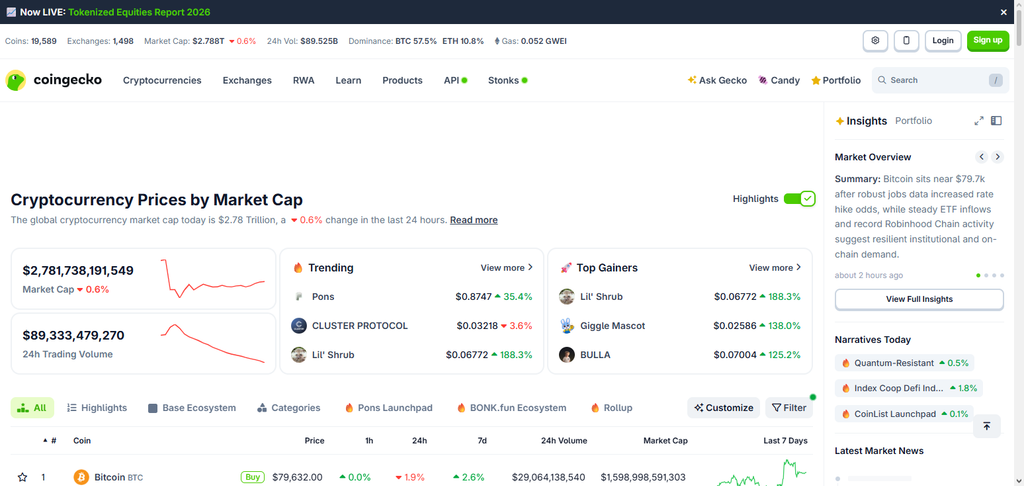 CoinGecko