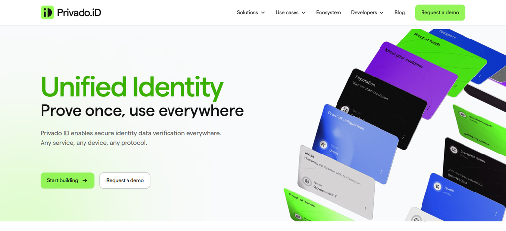 Privado ID (formerly Polygon ID)
