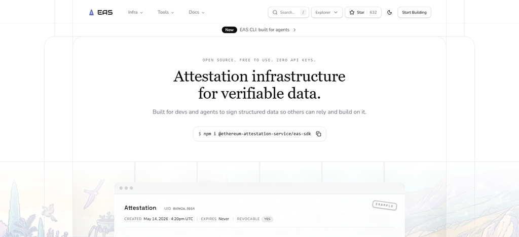 Ethereum Attestation Service (EAS)