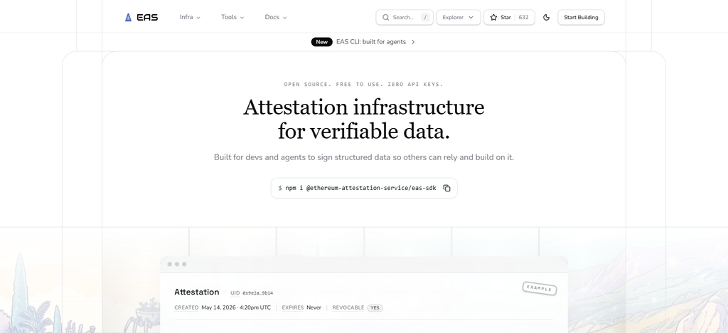 Ethereum Attestation Service (EAS)