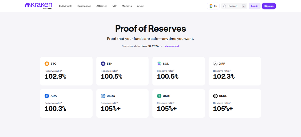 Kraken Proof of Reserves