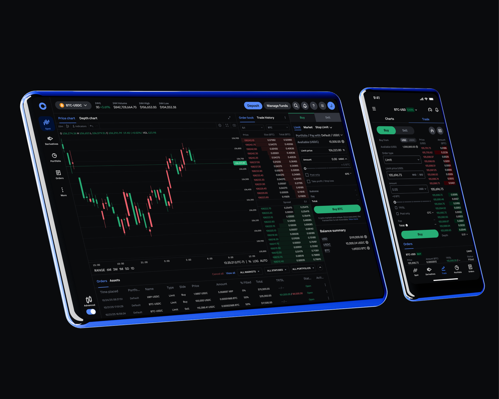 10 Best Smart Account Platforms for Crypto Users in 2026