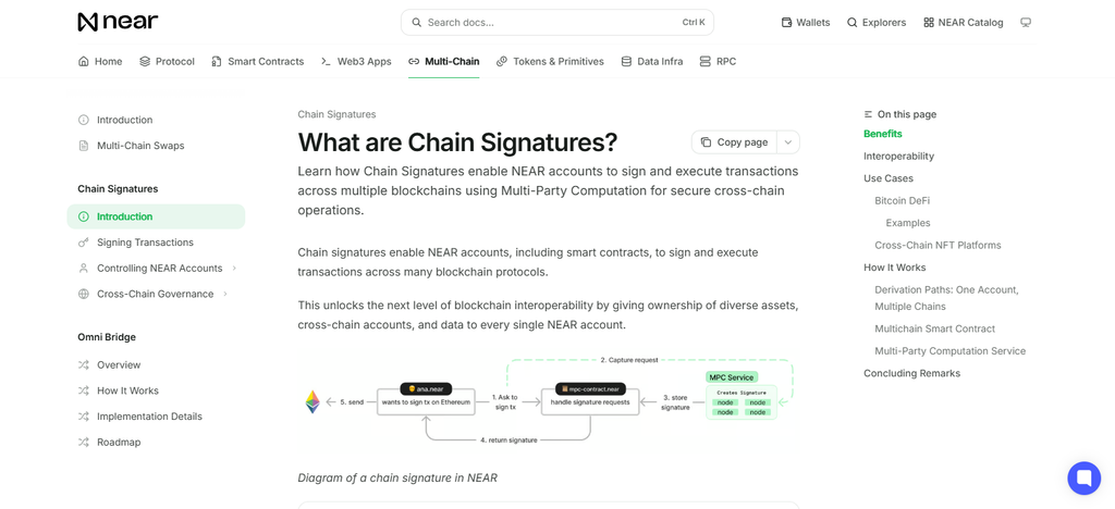 NEAR Chain Signatures