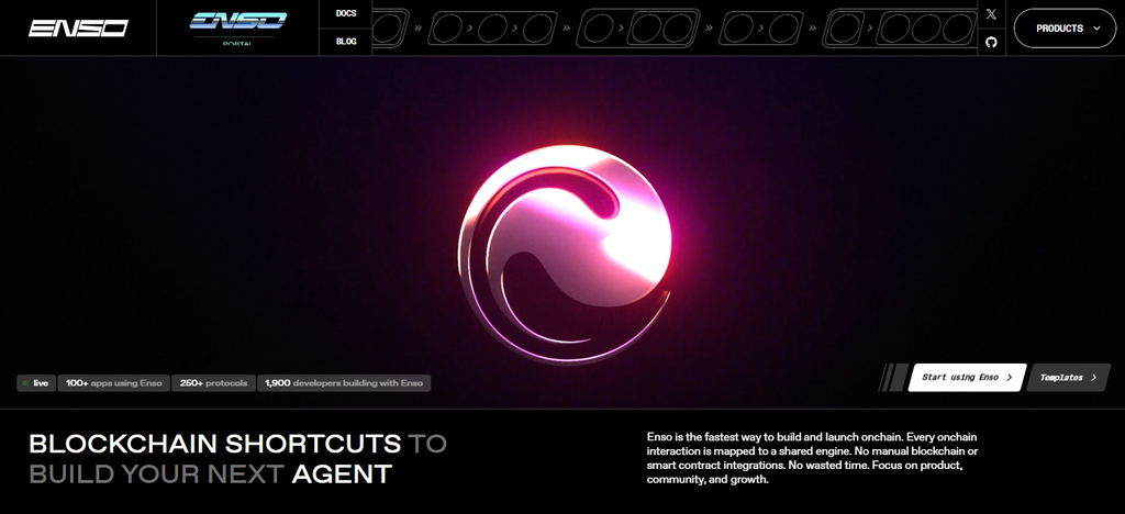 Enso Network