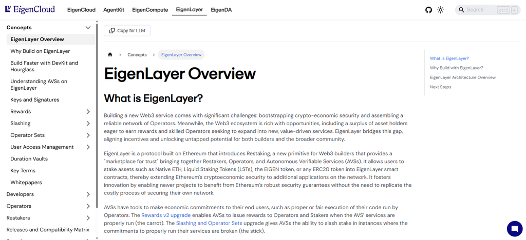 EigenLayer AVS-Based Sequencer Networks