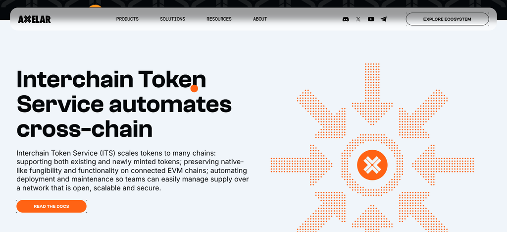 Interchain Token Service (ITS)