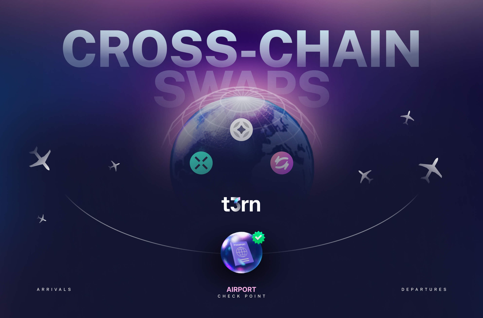 10 Best Cross-Chain Messaging Protocols in 2026