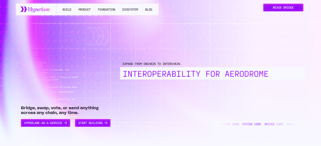 Hyperlanes