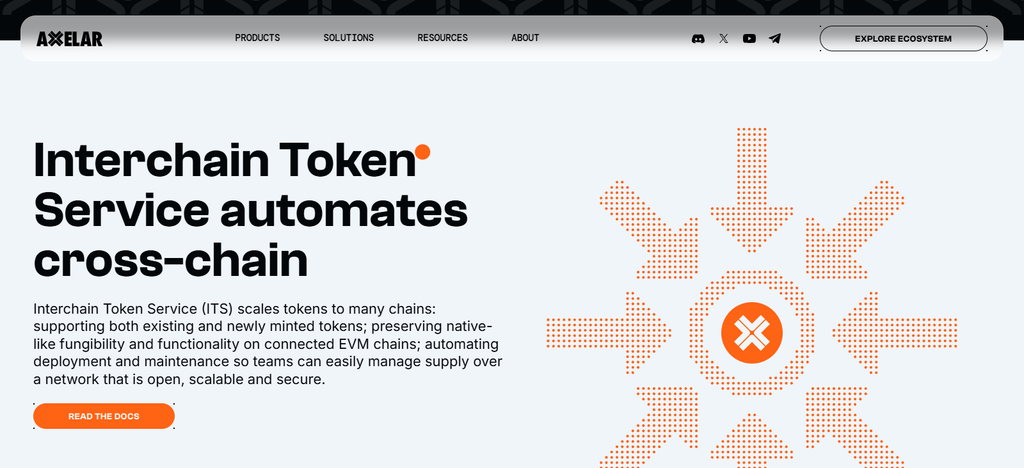 Interchain Token Service (ITS)