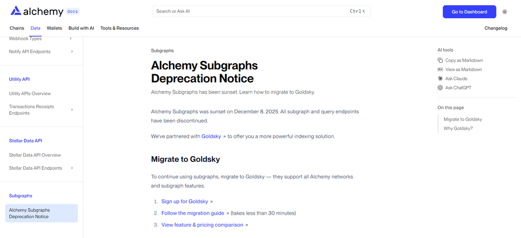 Alchemy Subgraph