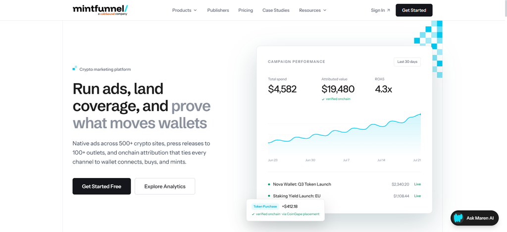 Mintfunnel
