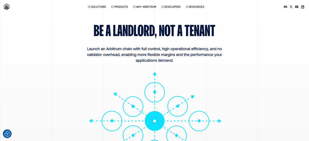 Arbitrum Orbit